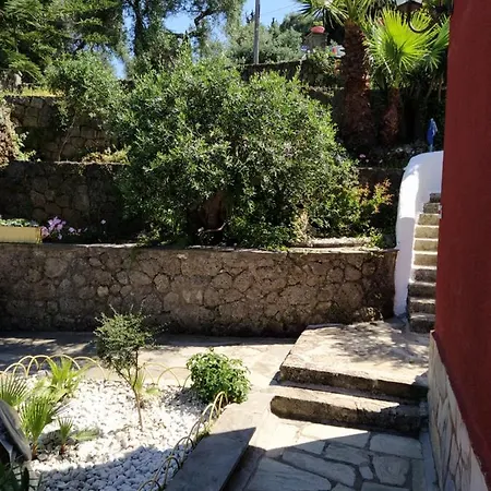 Kontos Mansion *
